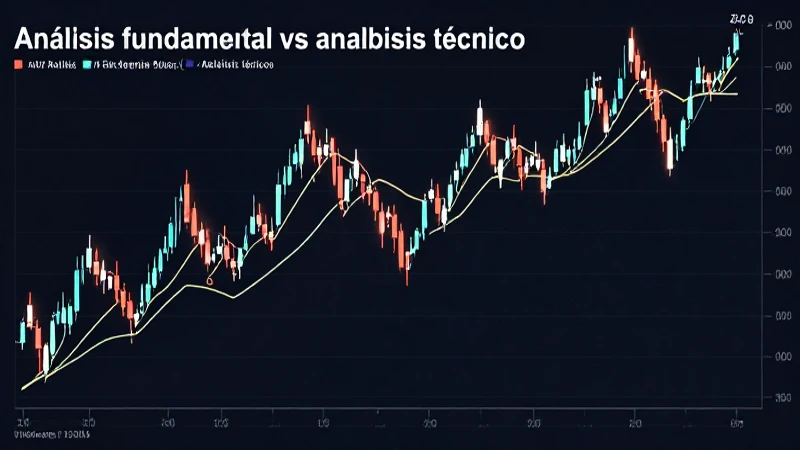 Análisis técnico y fundamental comparan estrategias inversoras