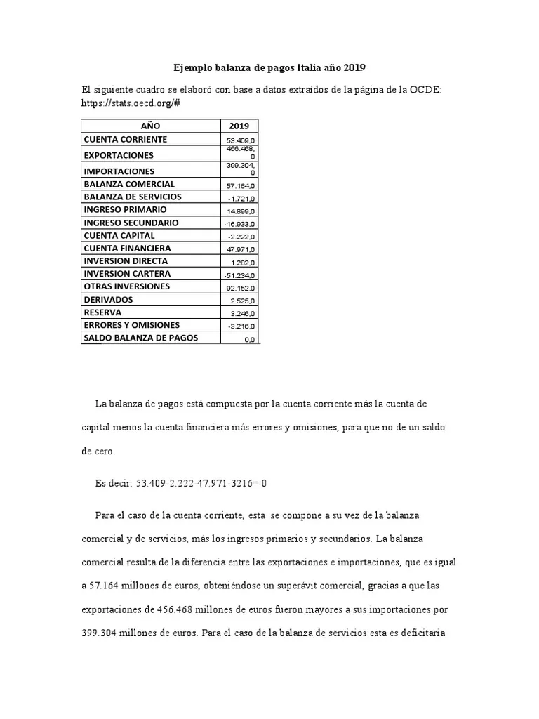 balanza de pagos en mexico clave para entender su economia