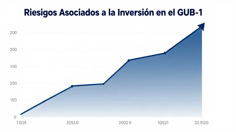 BBVA analiza inversiones en el GUB-1