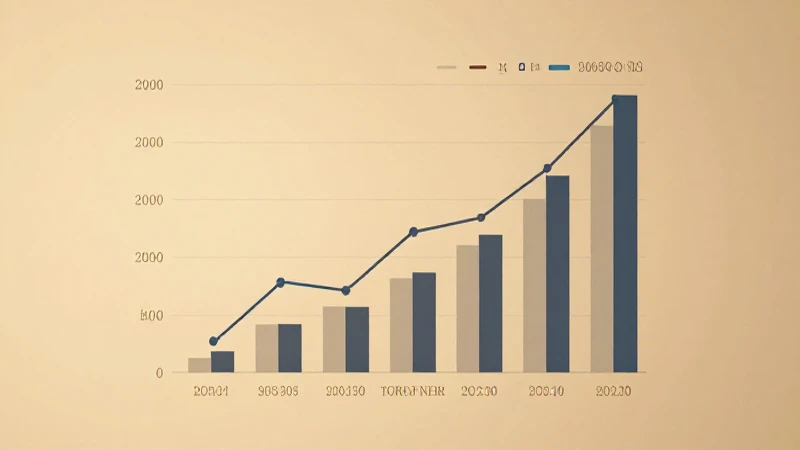 Gráficos financieros con iluminación cálida