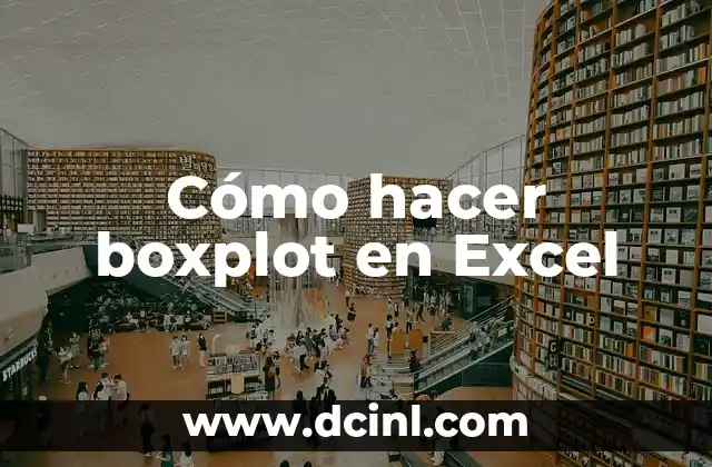 como analizar retornos y riesgos en inversiones con