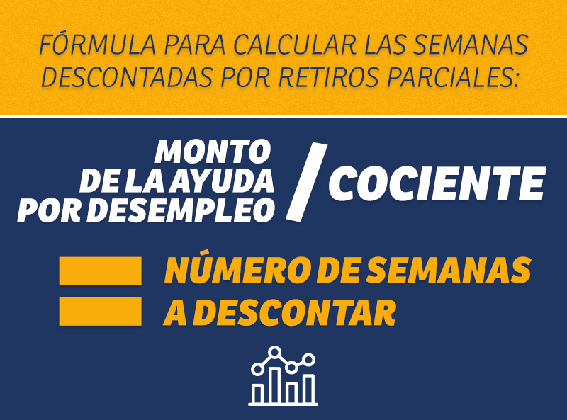 como consultar saldo y tramites de desempleo en profuturo gnp