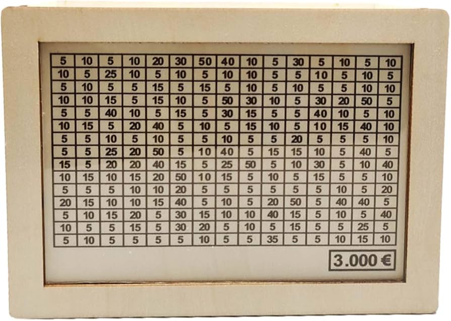 Cómo crear una tabla para ahorrar 500 mil pesos eficazmente