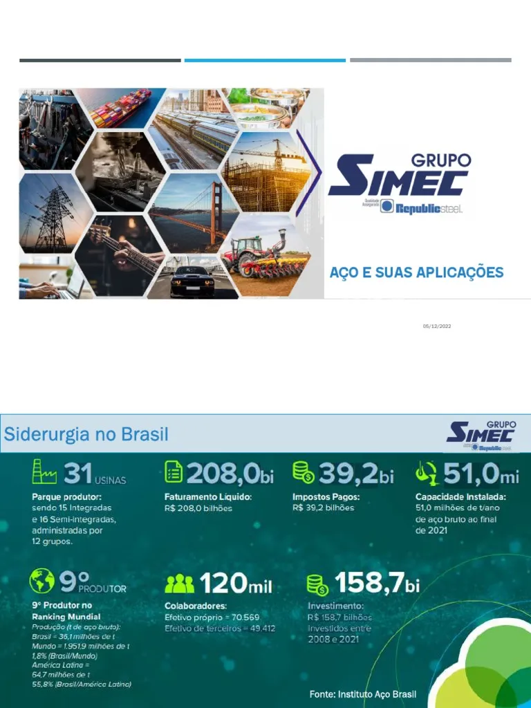 como impulsa grupo simec la innovacion y crecimiento metalurgico
