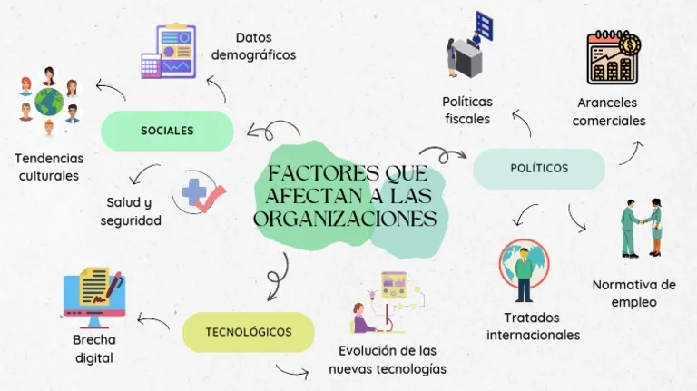 Cómo se comparan los precios del Libro Azul y la Guía EBC en seguros 5 como se comparan los precios del libro azul y la guia ebc en seguros