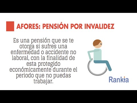 como se solicita la pension por invalidez en afore y que modalidades hay
