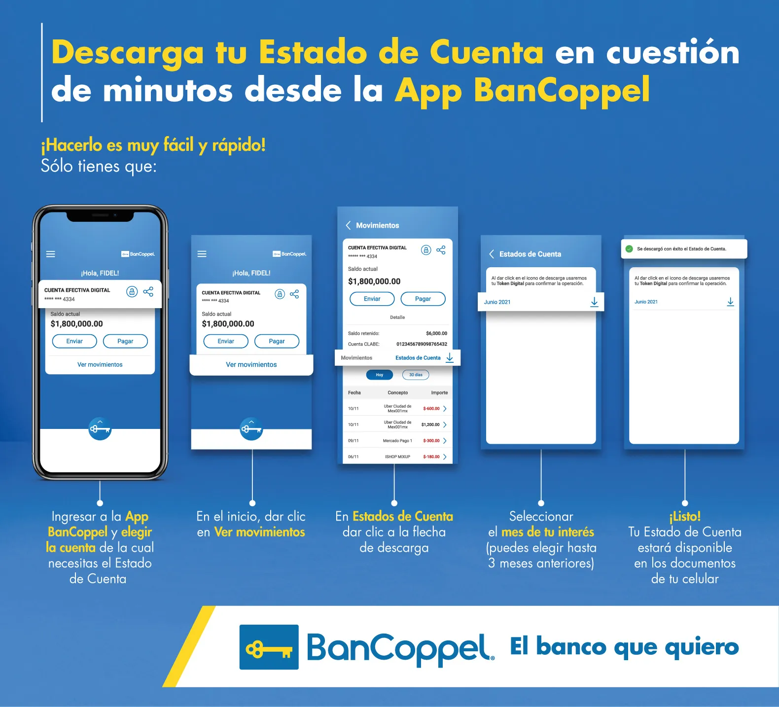 como ver mi estado de cuenta bancoppel nuevas formas 2026