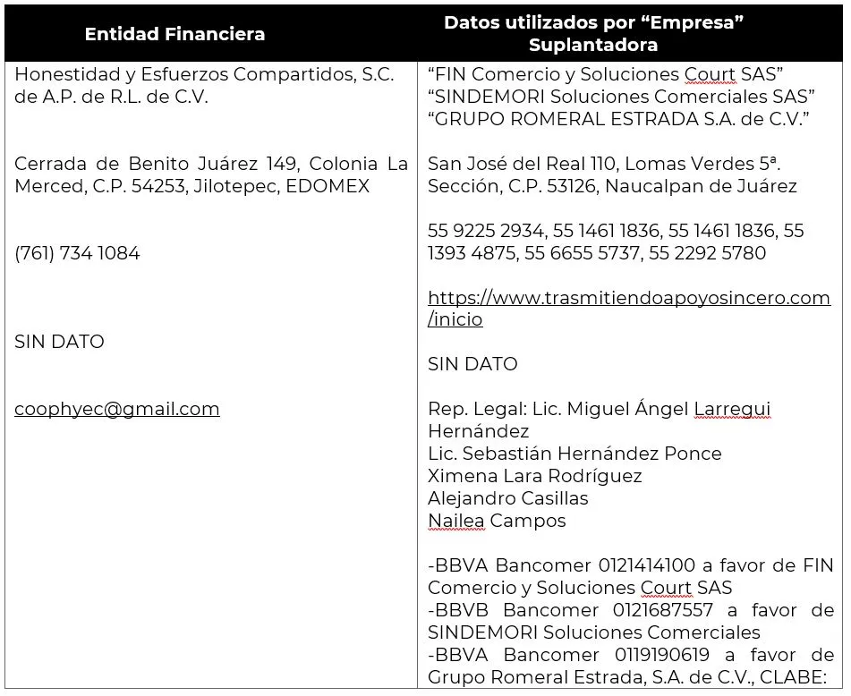 condusef merida servicios y asesoria financiera para ti
