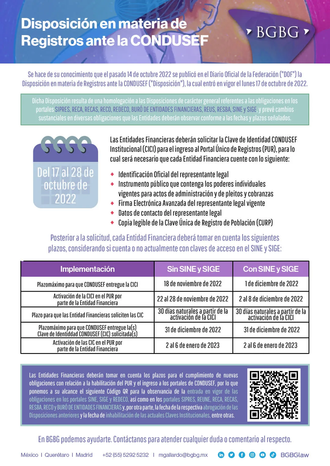 condusef registro todo sobre los registros y sipres