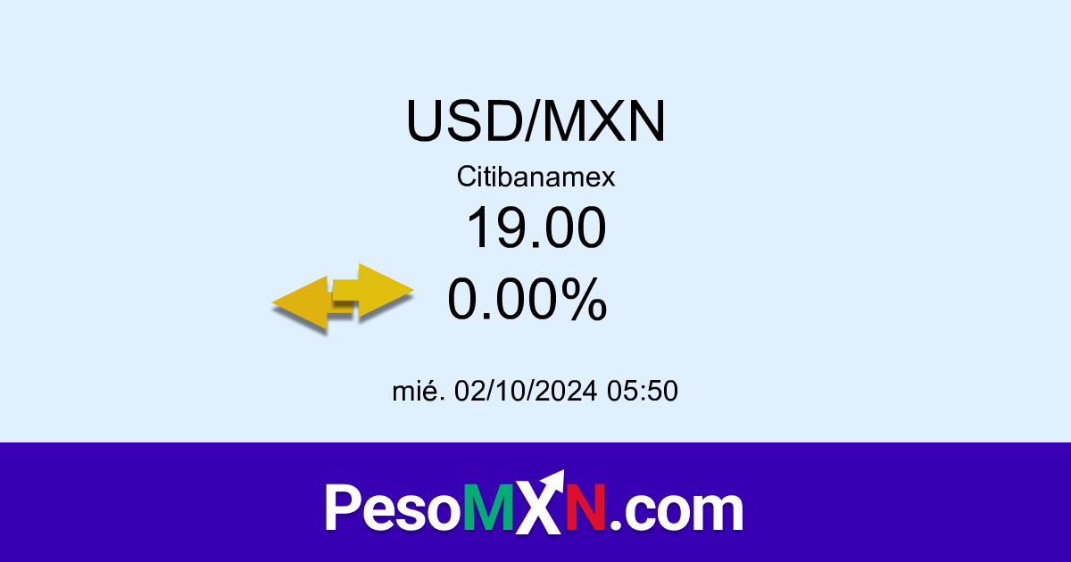 Cuál es la cotización actual del dólar en Banamex en 2026