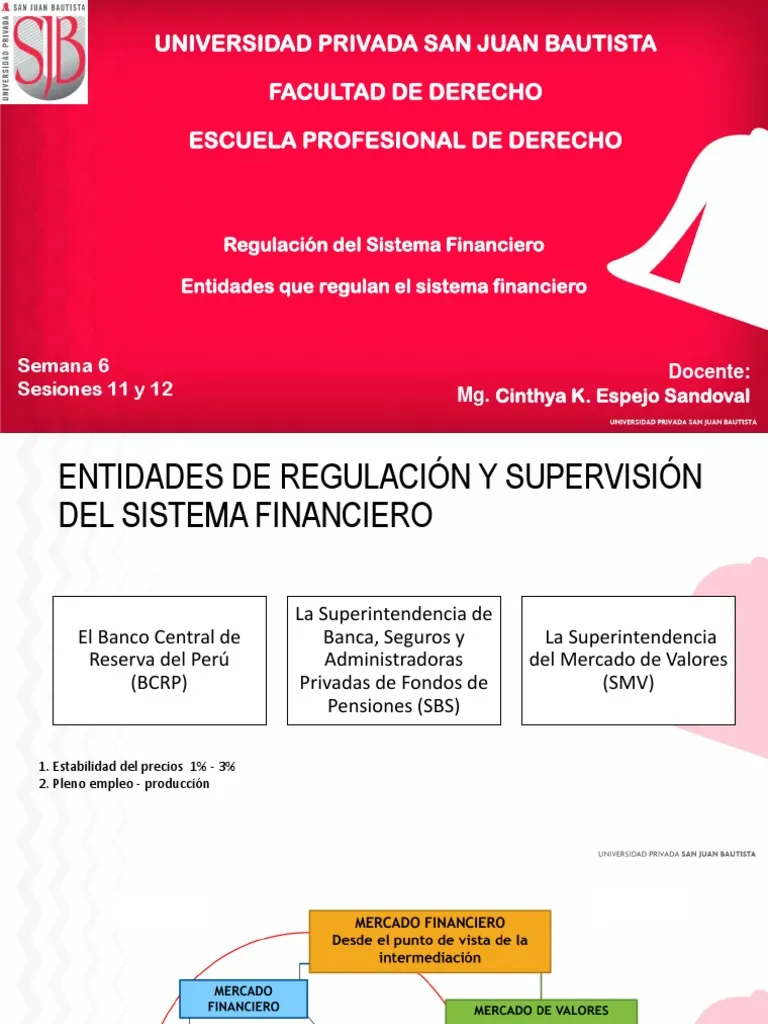 cuales organismos regulan el sistema financiero en