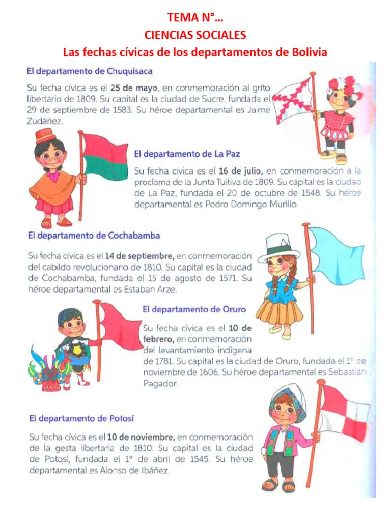 cuales son las fechas y detalles del calendario de pagos issste
