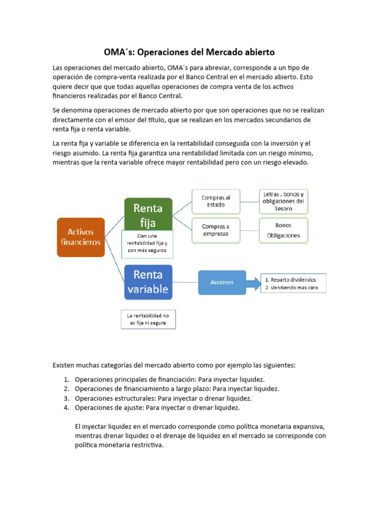 Cuáles son las perspectivas y análisis de OMA Acciones en 2026 7 cuales son las perspectivas y analisis de oma acciones en 2026