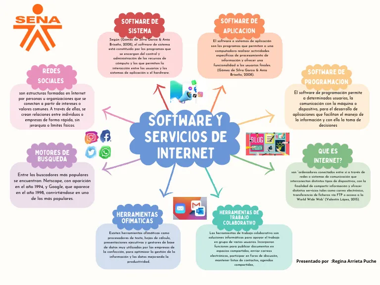 cuales son los mejores servicios de internet y empresas en