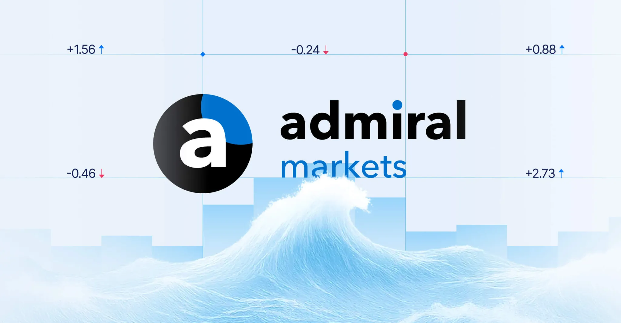 cuales son los productos y comisiones de admiral markets