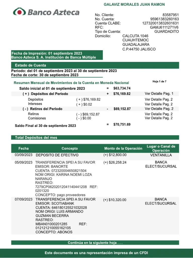 cuales son los requisitos y estado de cuenta de afore azteca para retiro