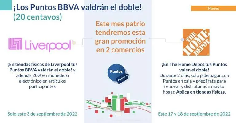 Cuánto valen tus puntos BBVA Descubre su valor y uso 8 cuanto valen tus puntos bbva descubre su valor y uso