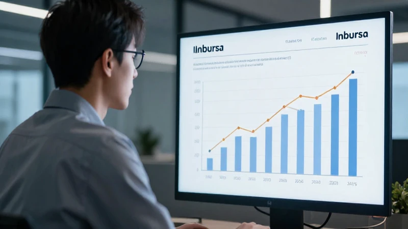 Inbursa: qué fondos ofrecen más rentabilidad.