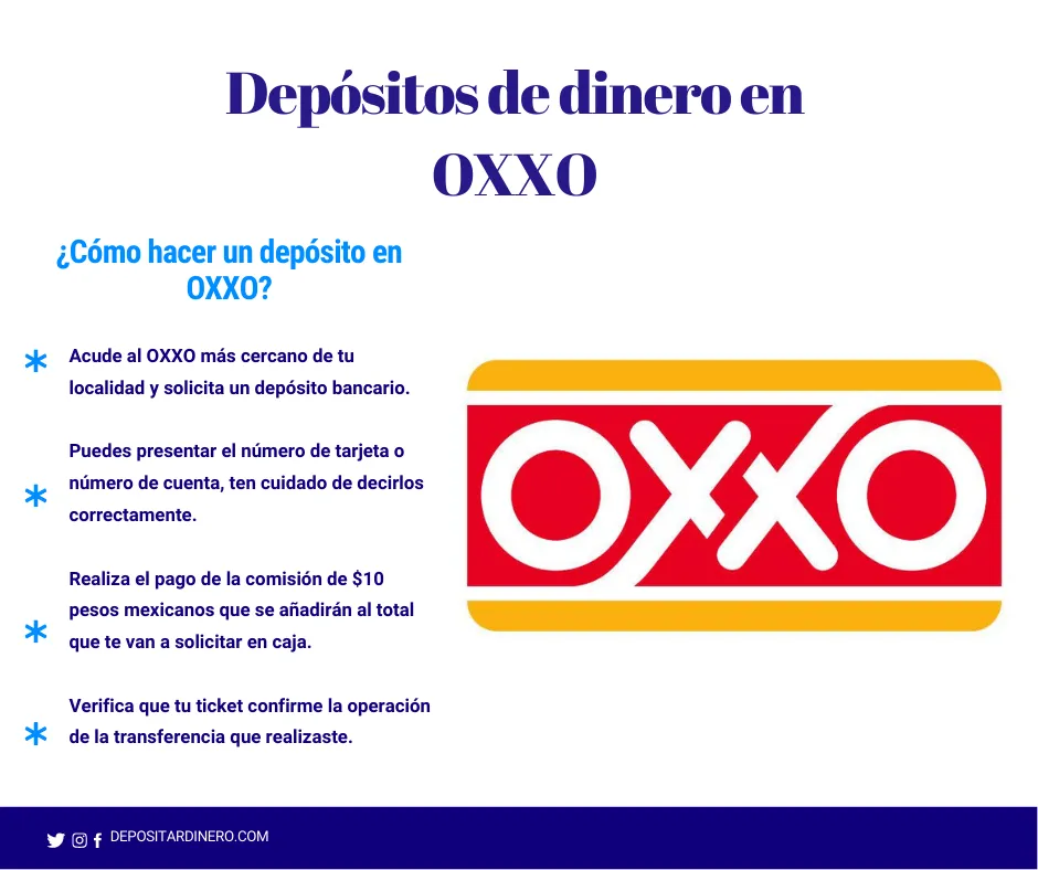 depositos en oxxo que se necesita y como funcionan