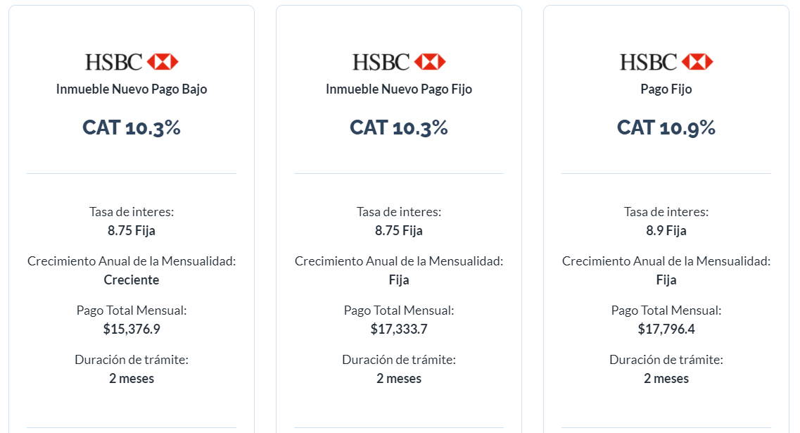 donde encontrar los mejores creditos hipotecarios con hsbc