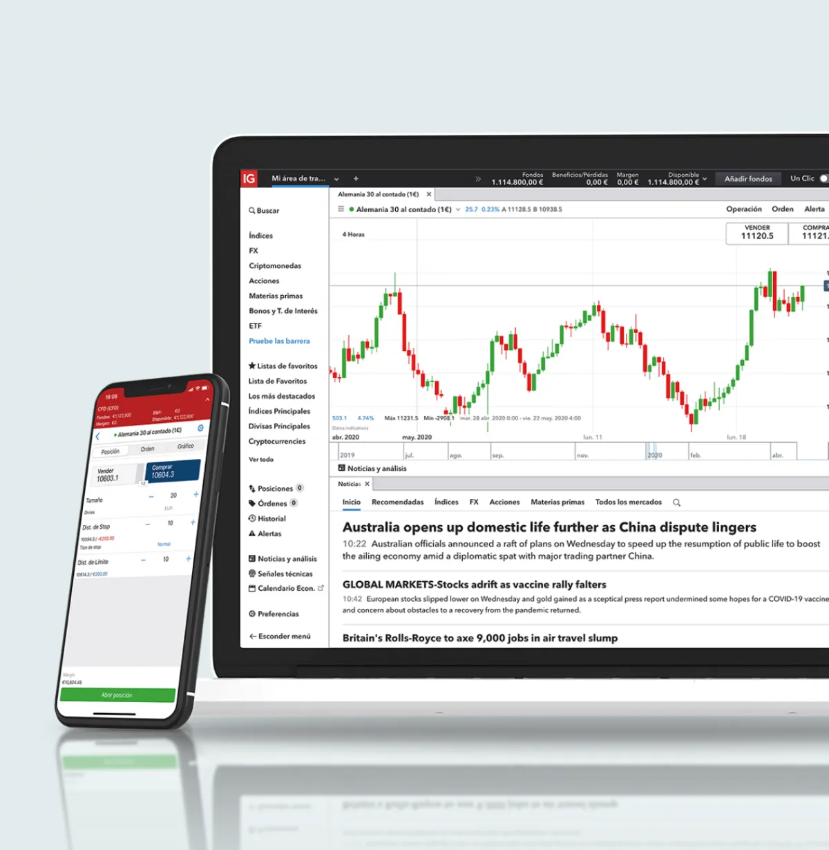 es thinkorswim una buena plataforma de trading en