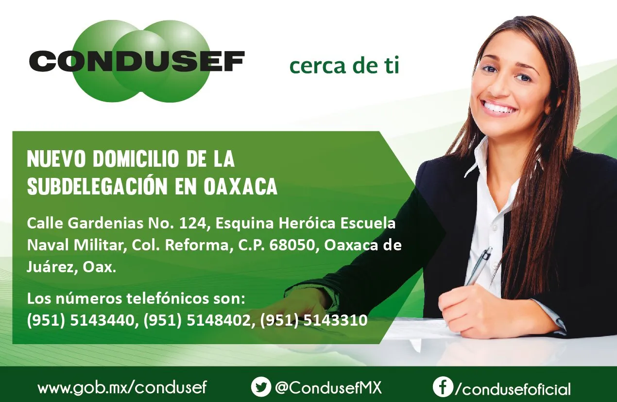 financieras en oaxaca condusef y su contenido esencial