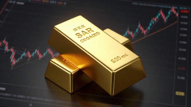 El oro muestra tendencia según el SAR