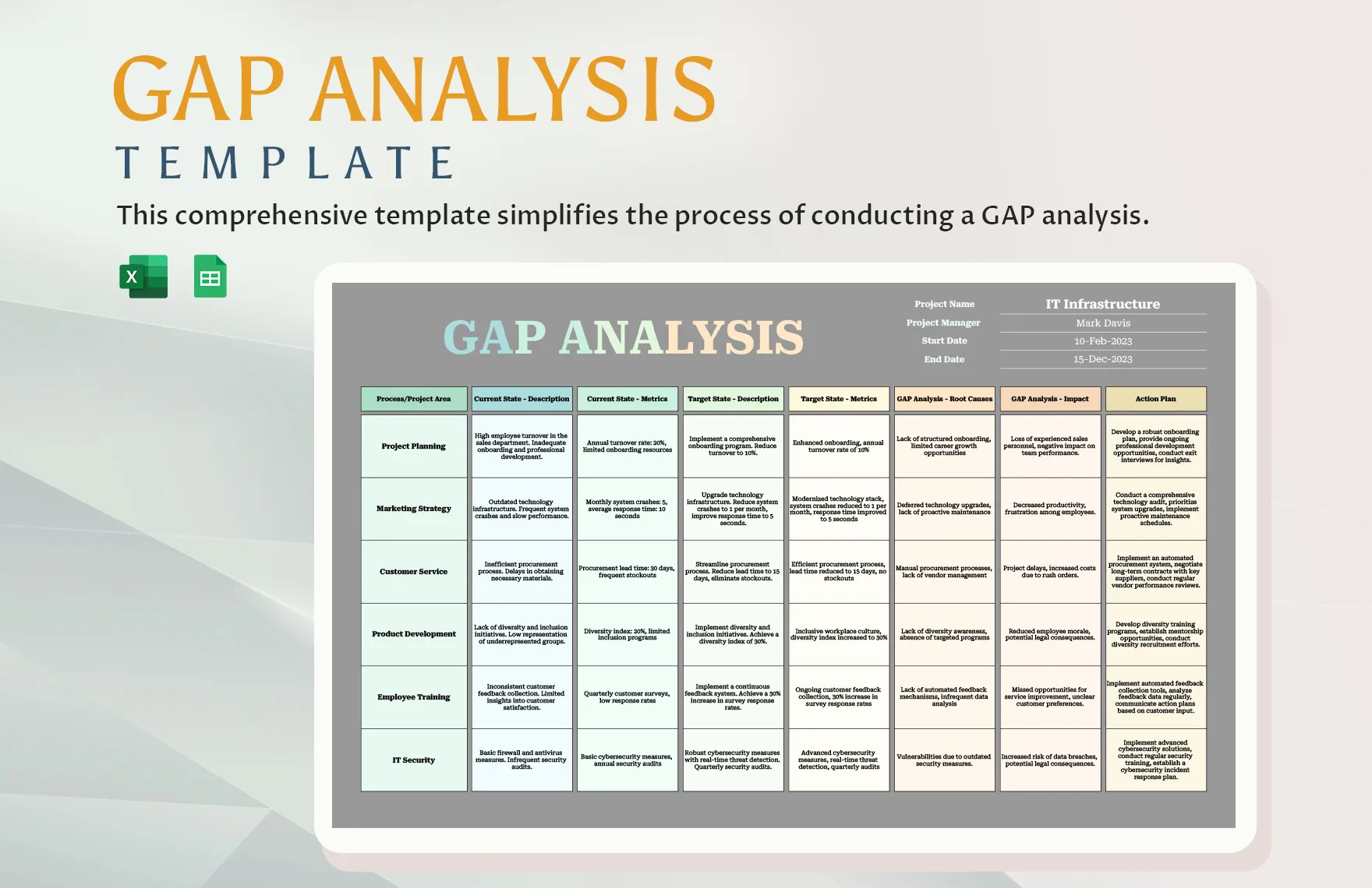 gap en analisis descubre su significado y que son los gaps