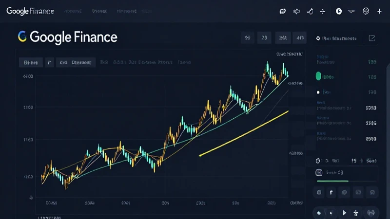 Analiza inversiones con screener de Google Finance