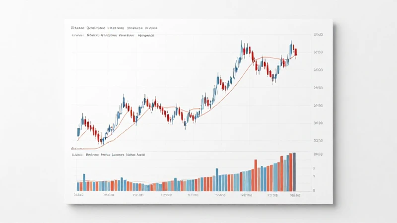 Qué son los gráficos de velas japonesas, barras y Heiken Ashi 8 Analiza gráficas financieras de forma minimalista