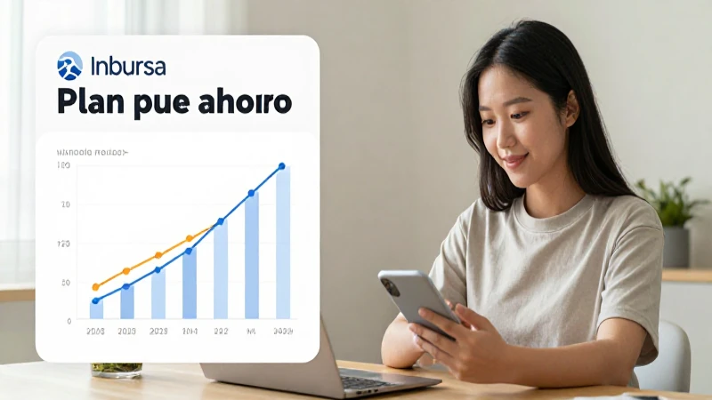 Jóvenes ahorrarán con Inbursa y su calculadora.
