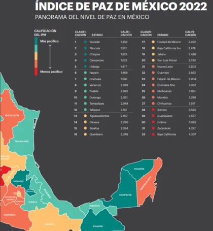mejores ciudades de mexico para vivir las top 15 para 2026
