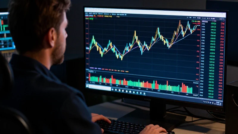 Forex: analiza divisas con precisión y éxito