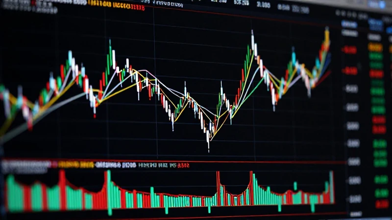 Cuáles son las diferencias clave entre MetaTrader 4 y 5 10 Gráficos de trading con código y sombras.