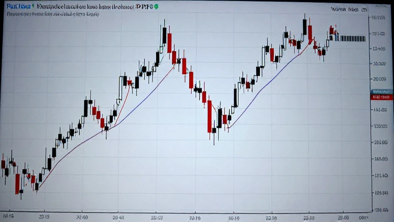 El pip en Forex se calcula fácilmente