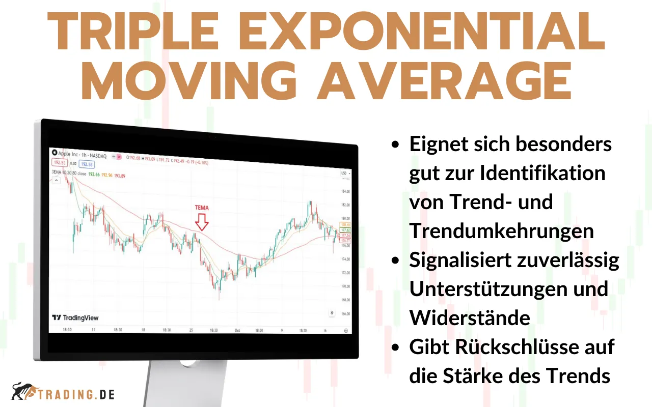 promedio simple vs promedio movil exponencial cual elegir