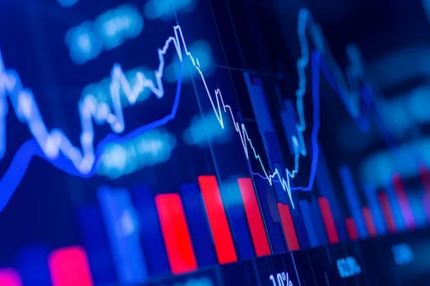 Qué es el ticker de bolsa y cuáles son las funciones de las acciones 7 que es el ticker de bolsa y cuales son las funciones de las acciones
