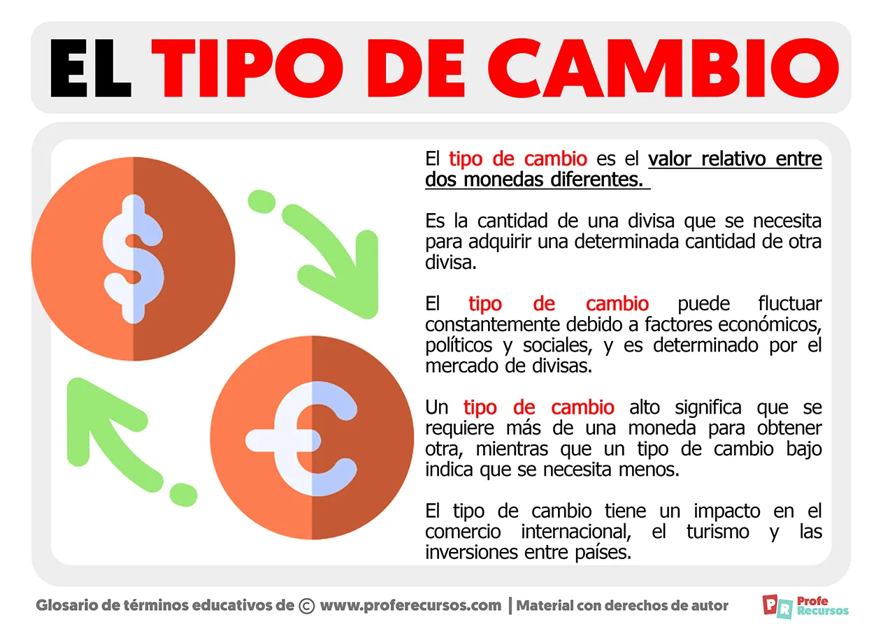 que es el tipo de cambio y cuales son sus clases y tipos