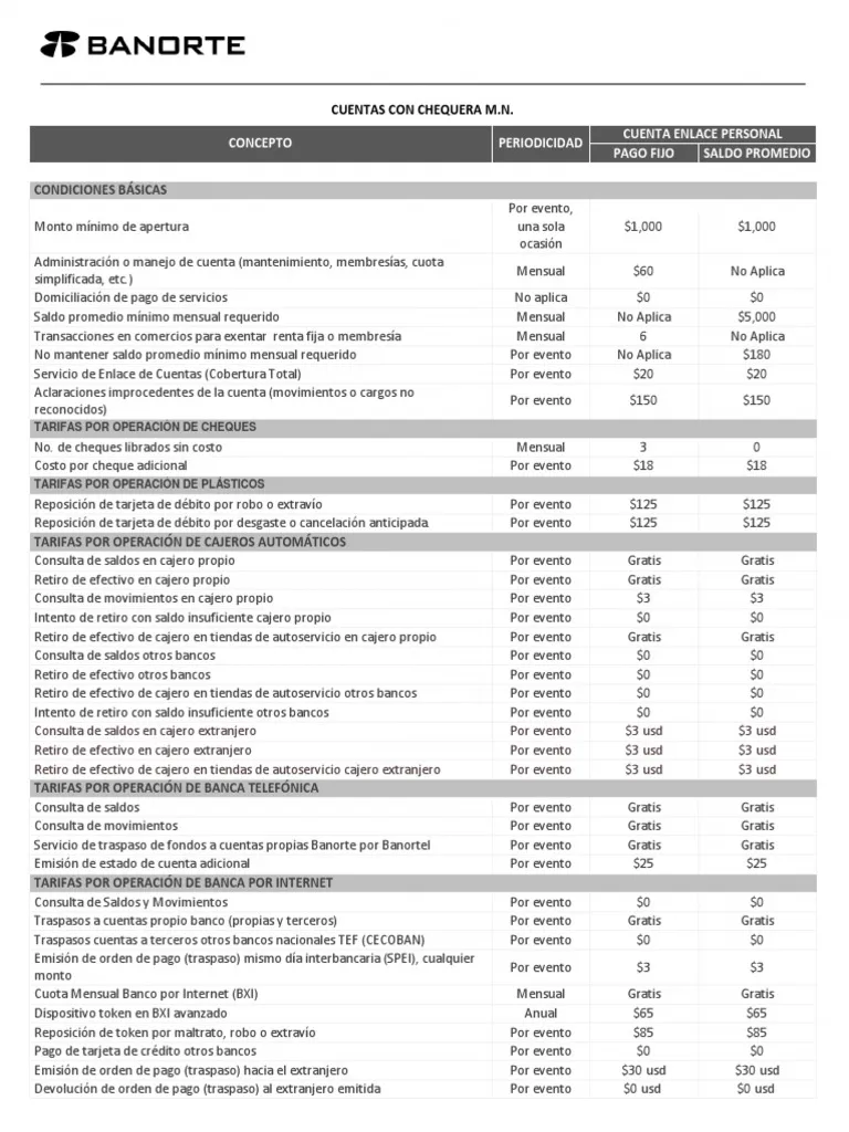 que es la inversion enlace personal banorte y para que sirve