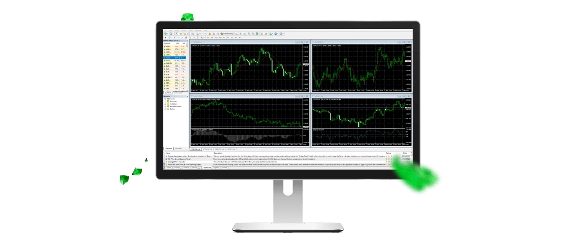 que es metatrader 4 y como funciona la plataforma de trading