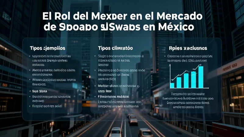 MexDer facilita swaps financieros en México