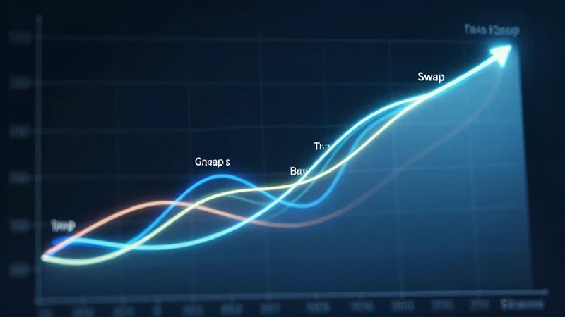 Gráficos financieros explican los swaps cruciales.