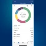 que significa cells transaction detail en bbva
