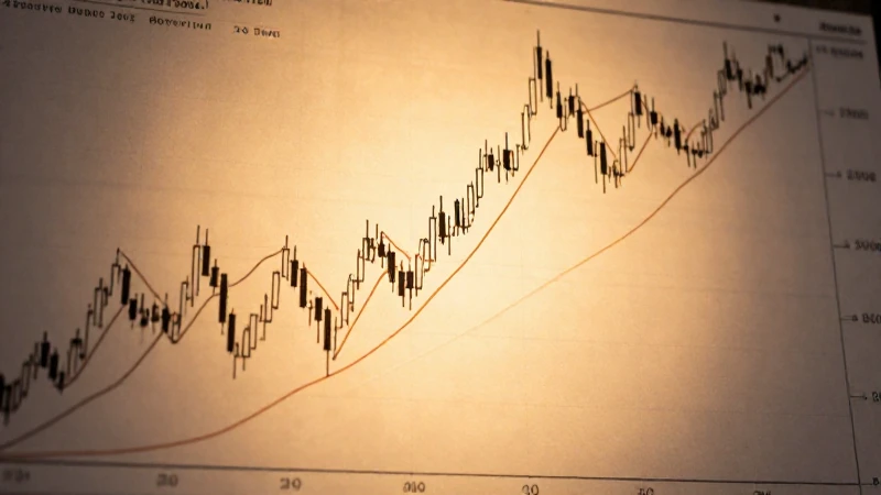 Qué son los postulados de la Teoría de Dow y su importancia 7 El análisis técnico usa patrones y gráficos
