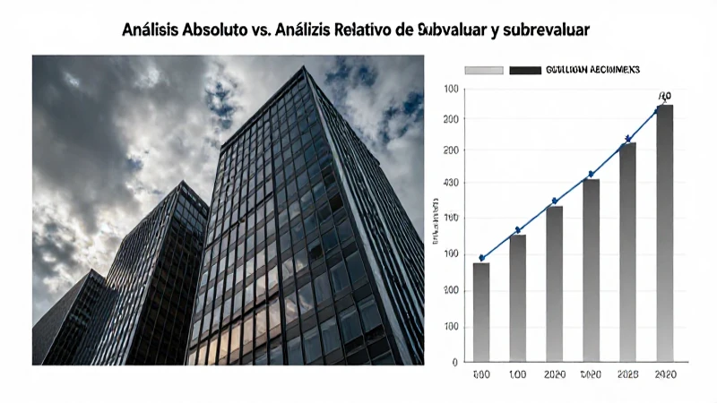 Valuación: absoluto o relativo, claves en inversión.