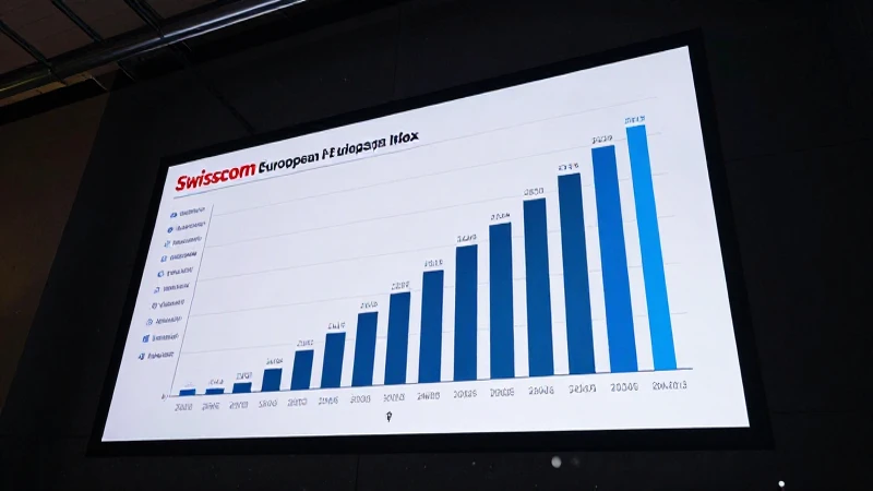 Cotización y análisis del mercado de Swisscom (SCMN) en 2026 9 Edificio Swisscom, finanzas, ángulo bajo cinematográfico.