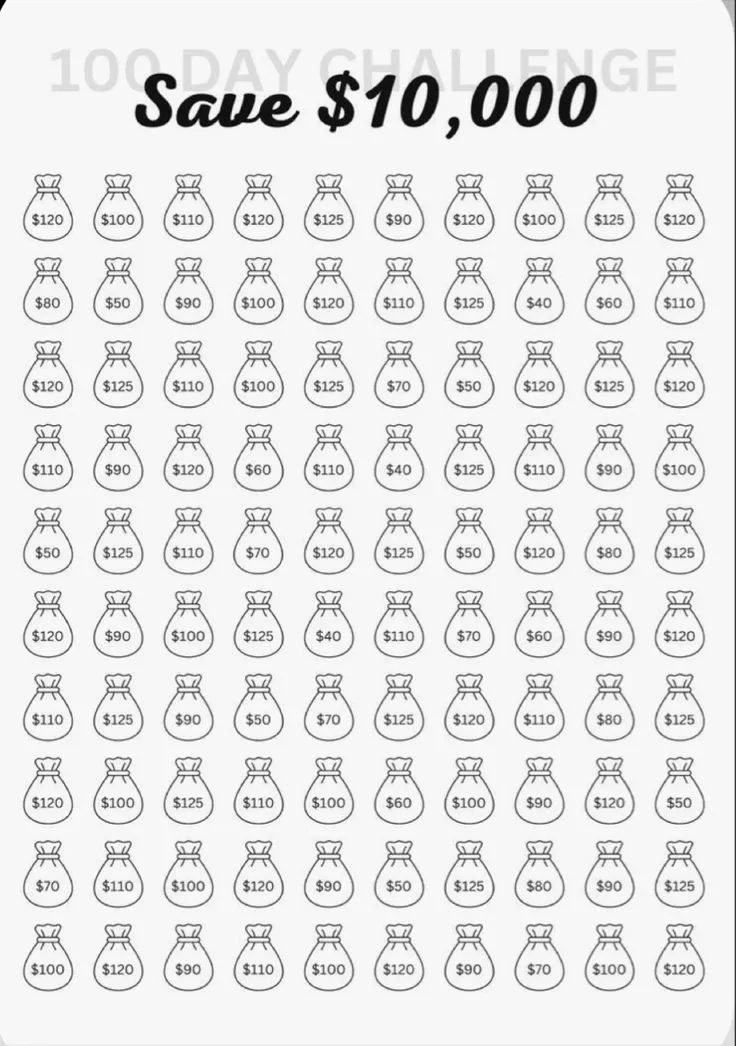 tabla de ahorro de 100 dias tu guia para ahorrar dinero