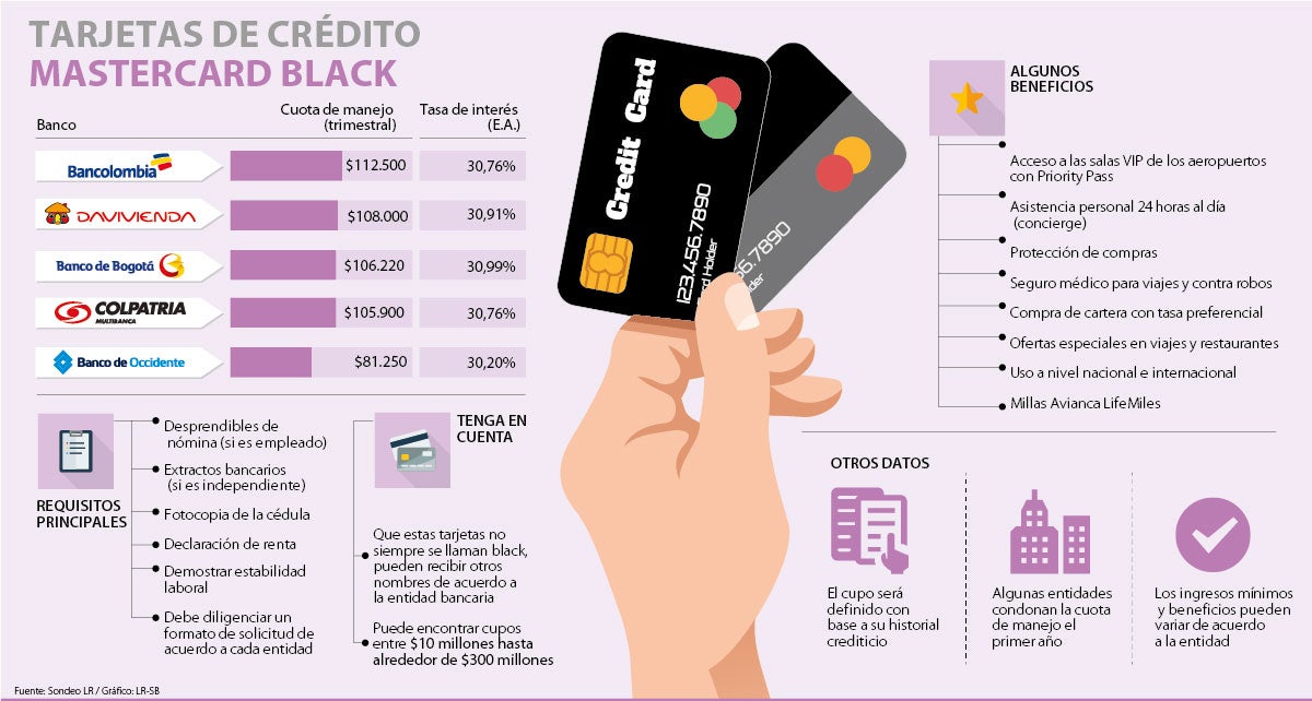 tarjeta de credito mastercard ventajas y tipos de tarjetas