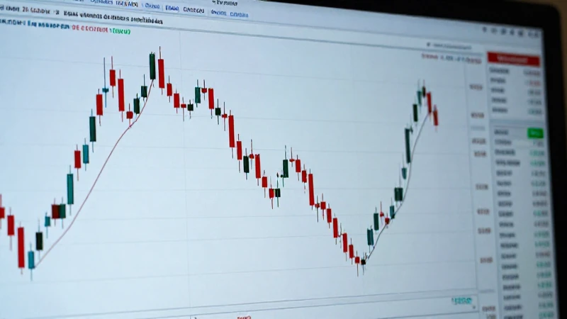 Analiza tipos de cambio con gráficos detallados