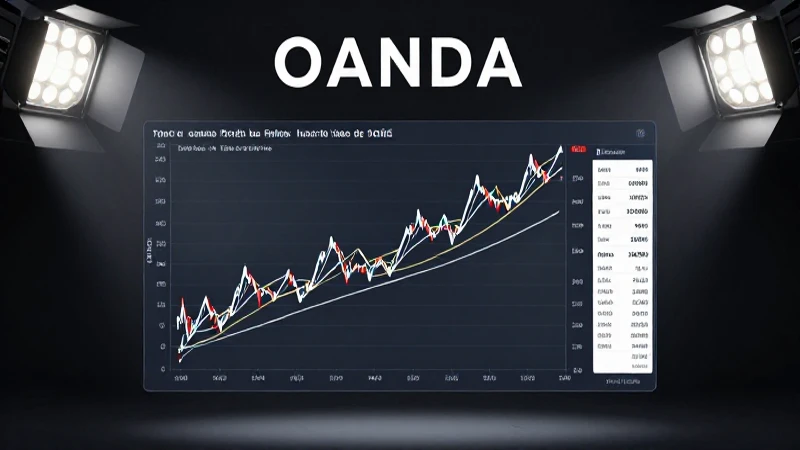OANDA ofrece información y herramientas para divisas